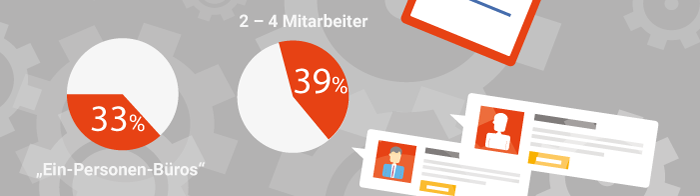grafik info marketing teil1 2